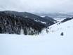 Wyoming: environmental friendliness of the ski resorts – Environmental friendliness Snow King Mountain – Jackson