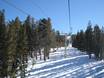 Ski lifts Mammoth Lakes – Ski lifts June Mountain