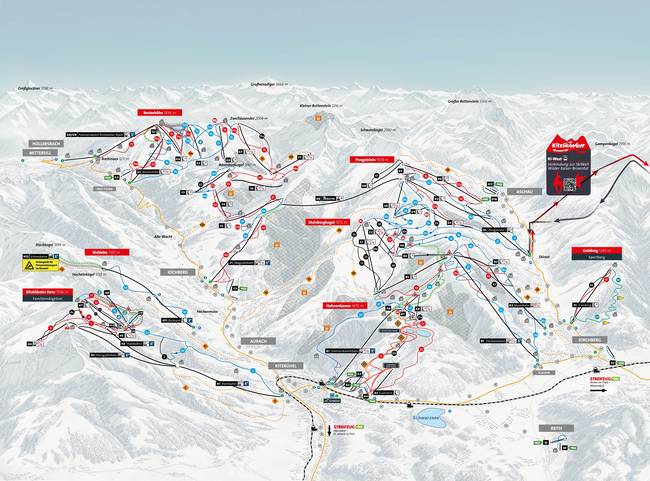 Bichlalm (KitzSki)