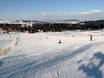 Slope offering Zakopane – Slope offering Nosal – Bystre