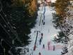 Zugspitzland: best ski lifts – Lifts/cable cars Am Ried – Farchant