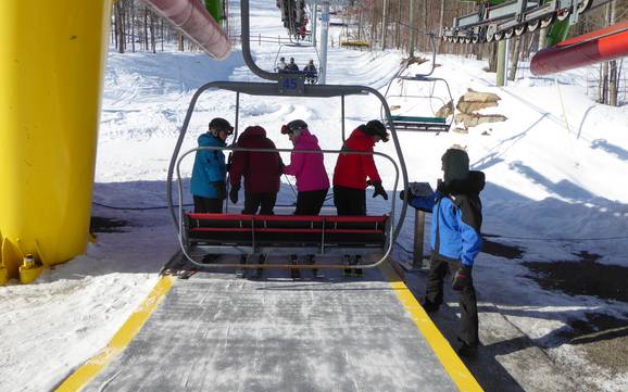 Estrie: Ski resort friendliness – Friendliness Bromont