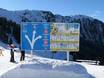 Indy Pass: orientation within ski resorts – Orientation Hochzeiger – Jerzens