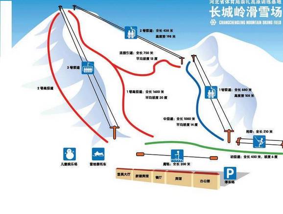 Changchengling