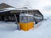 Huts, mountain restaurants  Norway – Mountain restaurants, huts Voss Resort