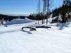 Snow parks Slovakia – Snow park Štrbské Pleso