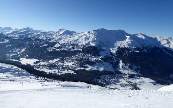 Lenzerheide: size of the ski resorts – Size Arosa Lenzerheide