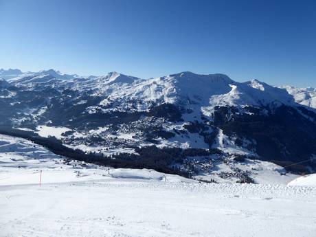 Graubünden: size of the ski resorts – Size Arosa Lenzerheide