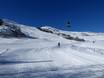 Slope offering Silvretta Alps – Slope offering Galtür – Silvapark