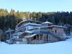Après-ski Kitzbühel Alps – Après-ski SkiWelt Wilder Kaiser-Brixental