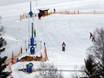 Ski resorts for beginners in the Wetterstein Mountains and Mieming Range – Beginners Gschwandtkopf – Seefeld