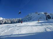 Standard slope