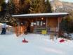 Huts, mountain restaurants  Zugspitz Region – Mountain restaurants, huts Auf der Rieder – Eschenlohe