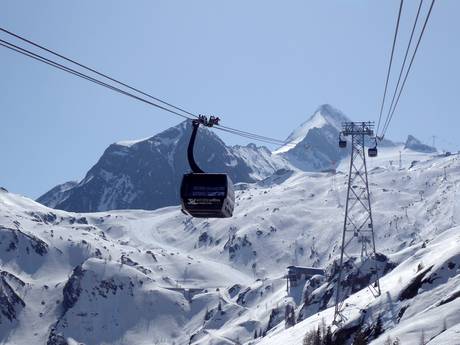 Alpin Card: Test reports from ski resorts – Test report Kitzsteinhorn/Maiskogel – Kaprun
