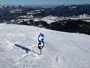 Clear slope marking