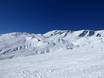 Bern: size of the ski resorts – Size First – Grindelwald
