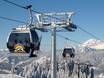 Ski amadé: best ski lifts – Lifts/cable cars Radstadt/Altenmarkt