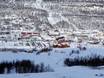 Sweden: access to ski resorts and parking at ski resorts – Access, Parking Tänndalen