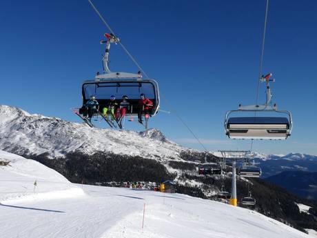 Ortler Alps: best ski lifts – Lifts/cable cars Schwemmalm