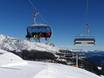 Ski lifts Ortler Alps – Ski lifts Schwemmalm