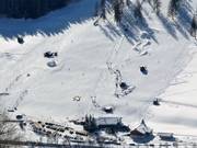 Tip for children  - Skiwiese Waldheim ski meadow