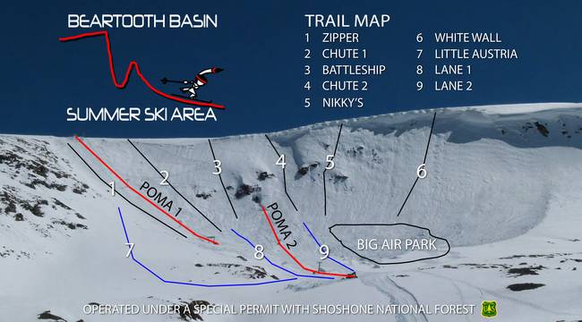 Beartooth Basin