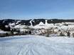 Bavarian Alpine Foreland: size of the ski resorts – Size Argental – Weitnau