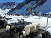 Huts, mountain restaurants  Stubai – Mountain restaurants, huts Stubai Glacier (Stubaier Gletscher)