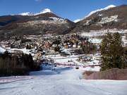 View of Temù