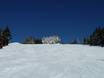 Ski resorts for beginners in the County of Rastatt – Beginners Hundseck – Bühlertallifte