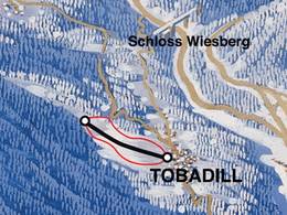 Ski resort Rotecklift – Tobadill