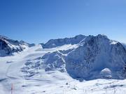 Overview of the glacier