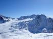 Merano and Environs: Test reports from ski resorts – Test report Val Senales Glacier (Schnalstaler Gletscher)