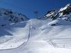 Ski resorts for advanced skiers and freeriding Indy Pass – Advanced skiers, freeriders Kaunertal Glacier (Kaunertaler Gletscher)
