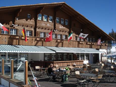 Après-ski California – Après-ski Mammoth Mountain