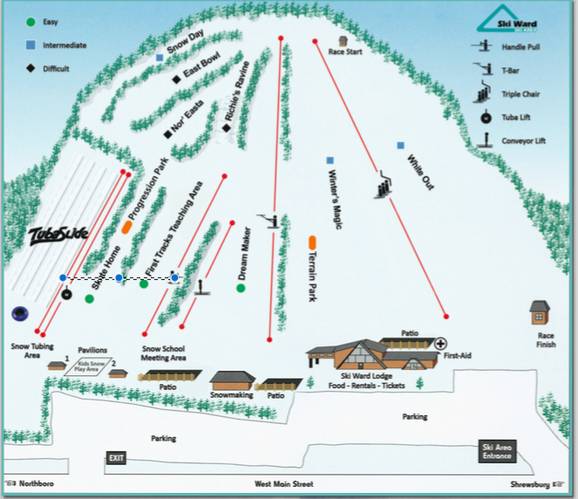 Ski Ward