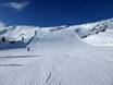 Slope offering Styria (Steiermark) – Slope offering Tauplitz – Bad Mitterndorf