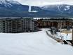Ski resorts for beginners in the Selkirk Mountains – Beginners Revelstoke Mountain Resort