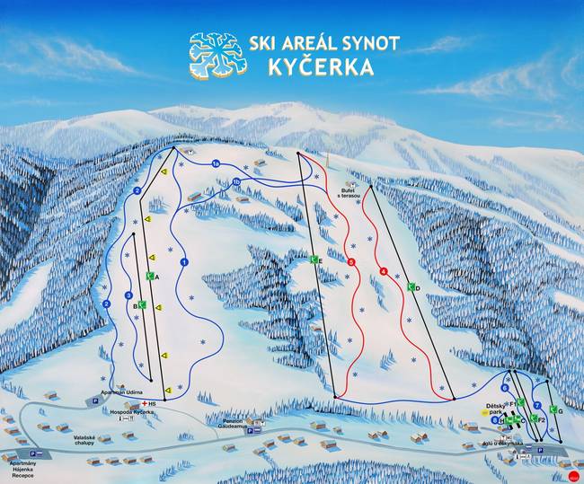 Synot Kyčerka