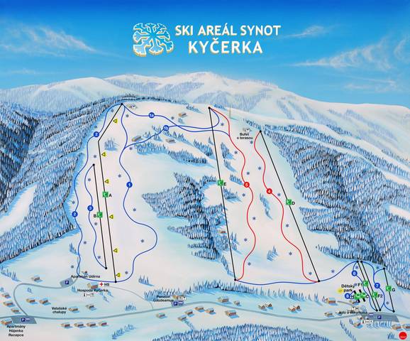 Synot Kyčerka