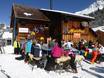 Après-ski Rätikon – Après-ski Malbun