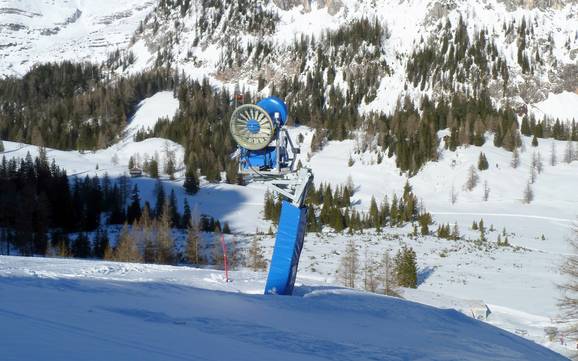 Snow reliability Ennstal Alps – Snow reliability Wurzeralm – Spital am Pyhrn