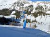 Snow reliability Steyr-Kirchdorf – Snow reliability Wurzeralm – Spital am Pyhrn