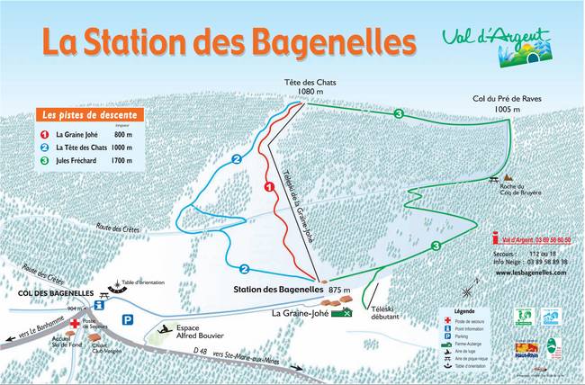 Bagenelles Bagenelles