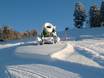 Snow reliability Isarwinkel – Snow reliability Reiserhang – Gaißach