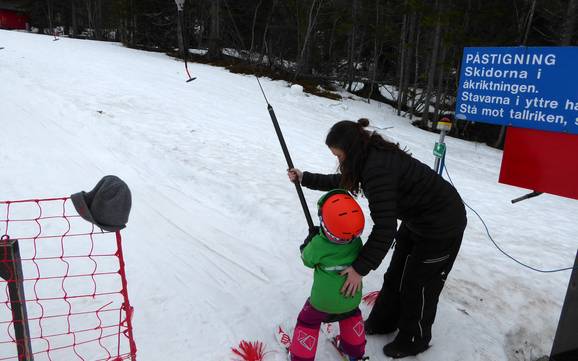 Åre: Ski resort friendliness – Friendliness Åre