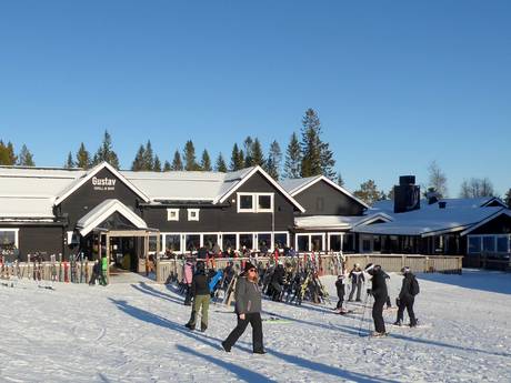 Huts, mountain restaurants  Central Sweden – Mountain restaurants, huts Lindvallen/Högfjället (Sälen)