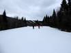 Slope offering Quebec – Slope offering Le Massif de Charlevoix