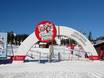 Family ski resorts Northern Finland – Families and children Ruka