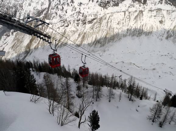 TC la Mer de Glace